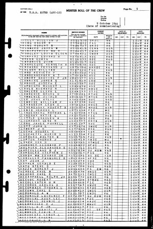 1944 Crew Muster Page